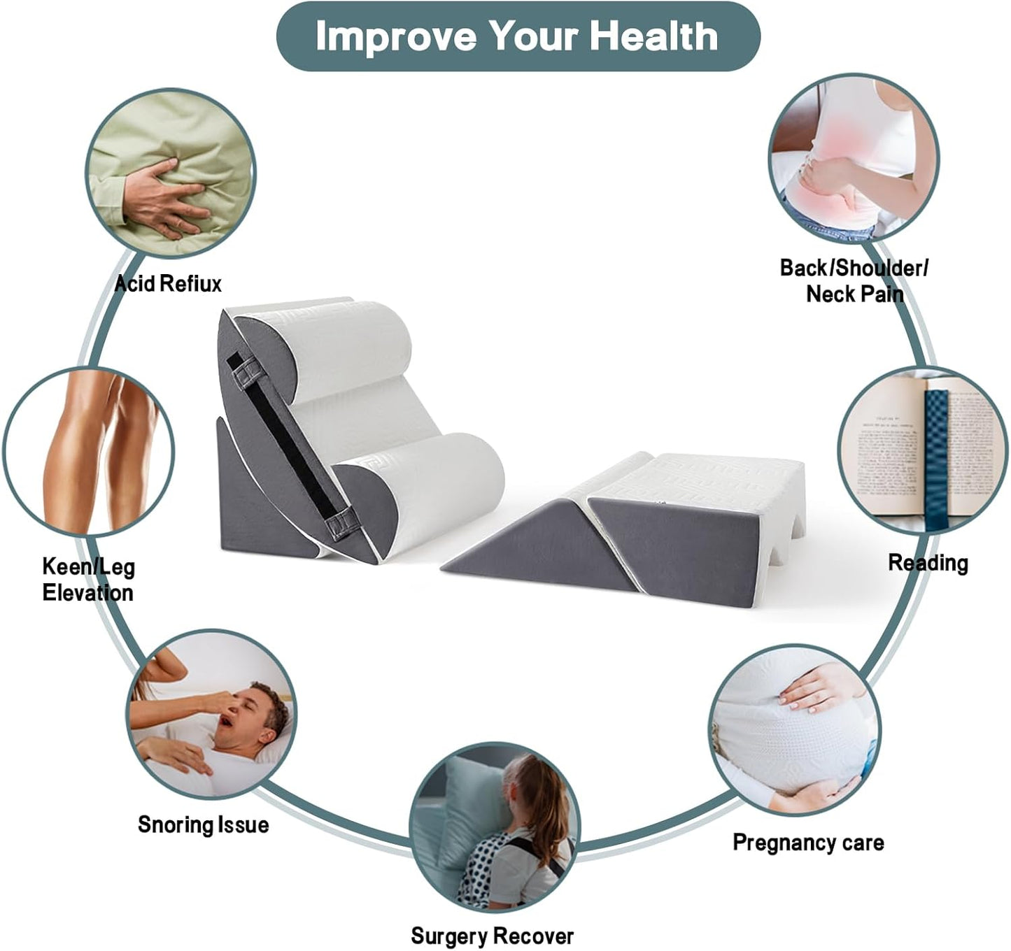 4PCS Bed Wedge Pillow Set for After Surgery, Orthopedic Wedge Pillows for Sleeping, Back, Neck and Leg Pain Relief, Adjustable Memory Foam Support Pillows for Acid Reflux, GERD & Snoring, Grey