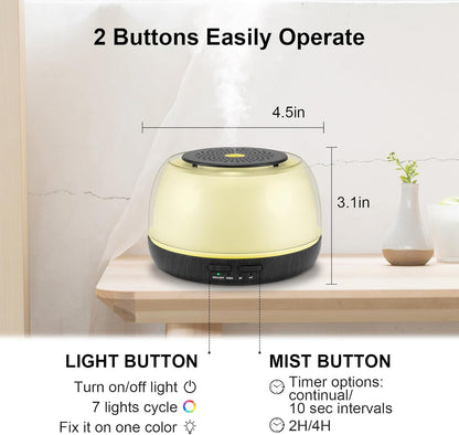 300ML Essential Oil Diffuser, Remote Control Ultrasonic Aromatherapy Oil Diffusers Cool Mist Humidifier, Waterless Auto-Off and 7 LED Light Colors for Bedroom, Yoga, SPA, Baby