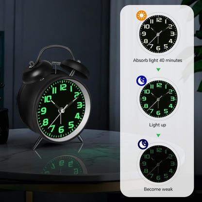 4.5" Metal Loud Alarm Clock for Heavy Sleepers Adults, Analog Battery Operated Alarm Clock with Bells Glow in Dark Numbers, Silent Old School Bedside Desk Clock for Bedroom Office Kids, Black