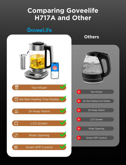 GoveeLife Smart Electric Kettle with Tea Infuser for Loose Leaf, 1.7 L Electric Tea Kettle with Brewing Program, Variable Temperature Control, 2 H Keep Warm & Auto Shut-Off, BPA Free. Black | Electric Tea Kettle with Brewing Program, Variable Temperature