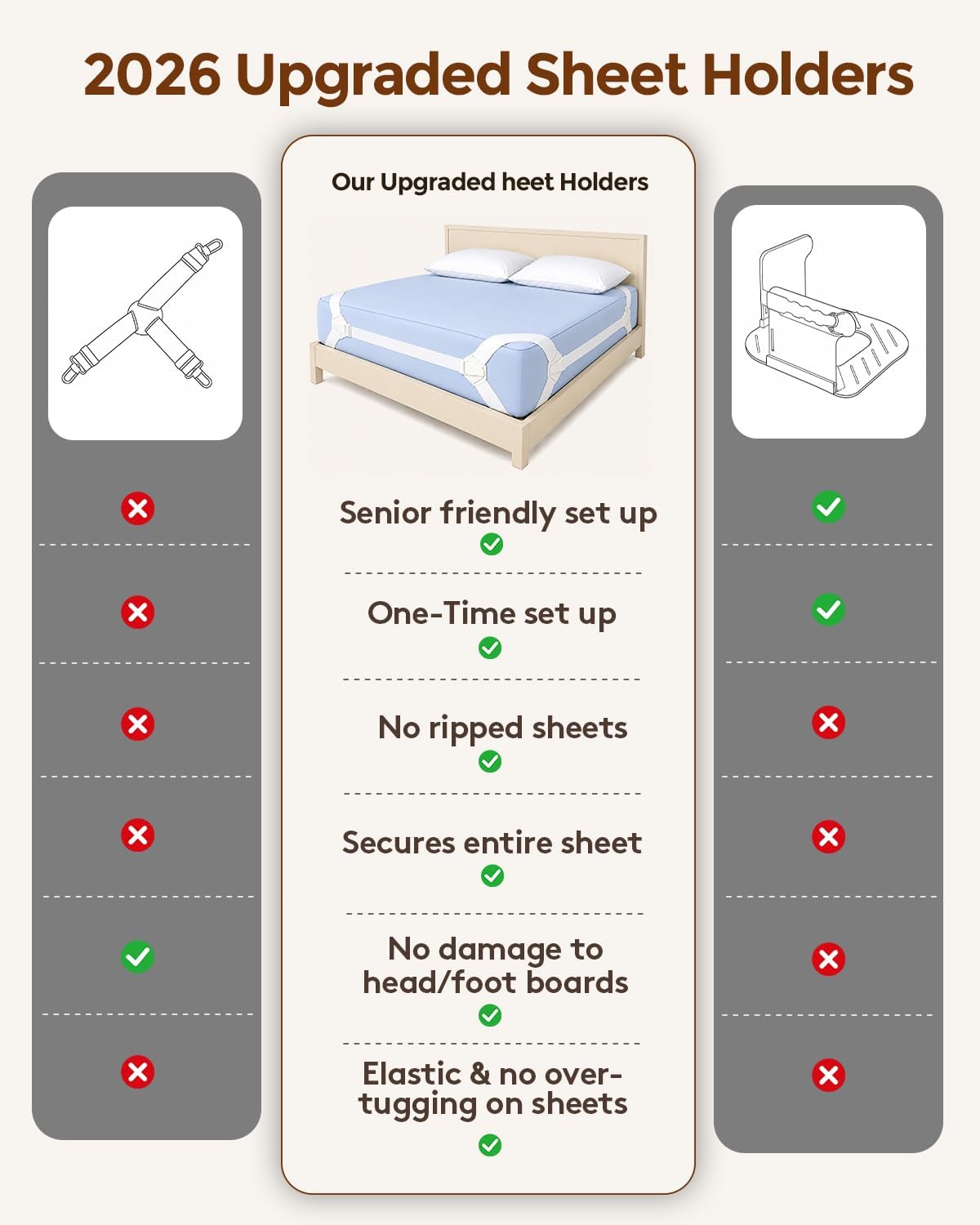 Bed Sheet Holders for Corners: 10 Clips with Side-Edge Locks (Not Just 4 Corners), One-Piece Bed Sheet Straps, No Metal & Anti-Slip, Heavy Duty Fitted Sheet Holder (Twin＆Full Style: 5-8in)