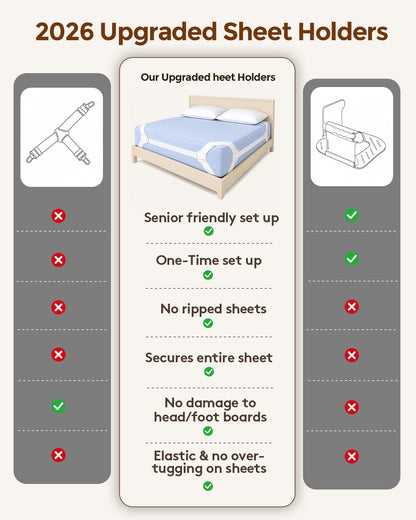 Bed Sheet Holders for Corners: 10 Clips with Side-Edge Locks (Not Just 4 Corners), One-Piece Bed Sheet Straps, No Metal & Anti-Slip, Heavy Duty Fitted Sheet Holder (Twin＆Full Style: 5-8in)