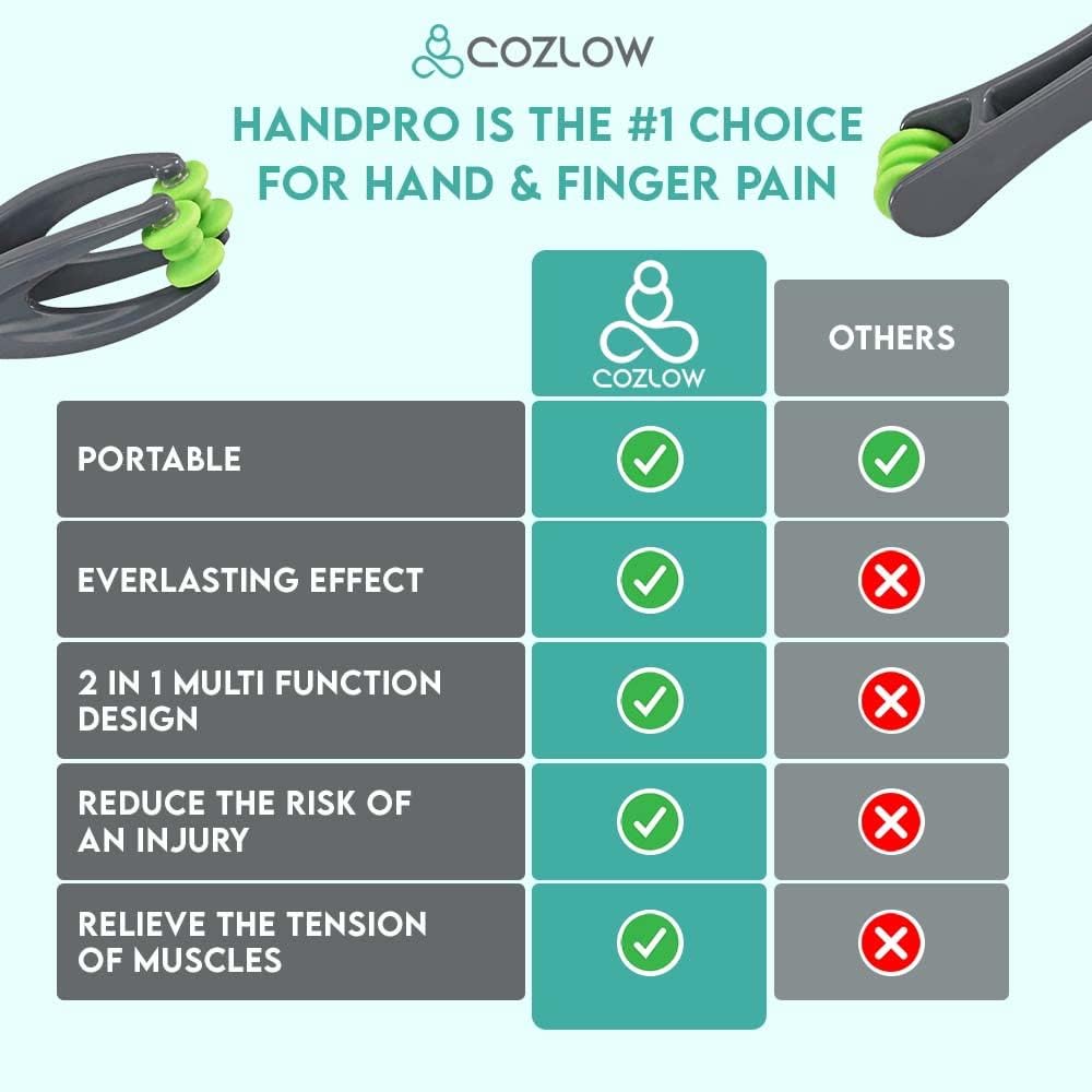 COZLOW Dual Finger Massager - Hand Massage Tool for Knuckles, Palm, Wrist | Cozlow manual hands & fingers massage roller - trigger point therapy for cramps, arthritis, carpal tunnel, muscle pain relief