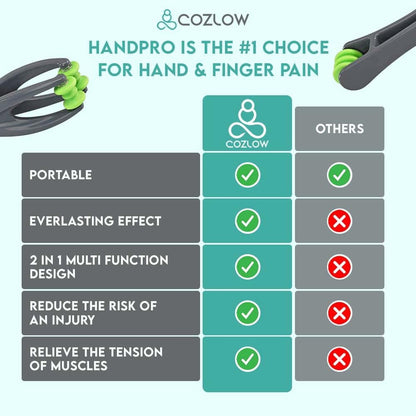 COZLOW Dual Finger Massager - Hand Massage Tool for Knuckles, Palm, Wrist | Cozlow manual hands & fingers massage roller - trigger point therapy for cramps, arthritis, carpal tunnel, muscle pain relief