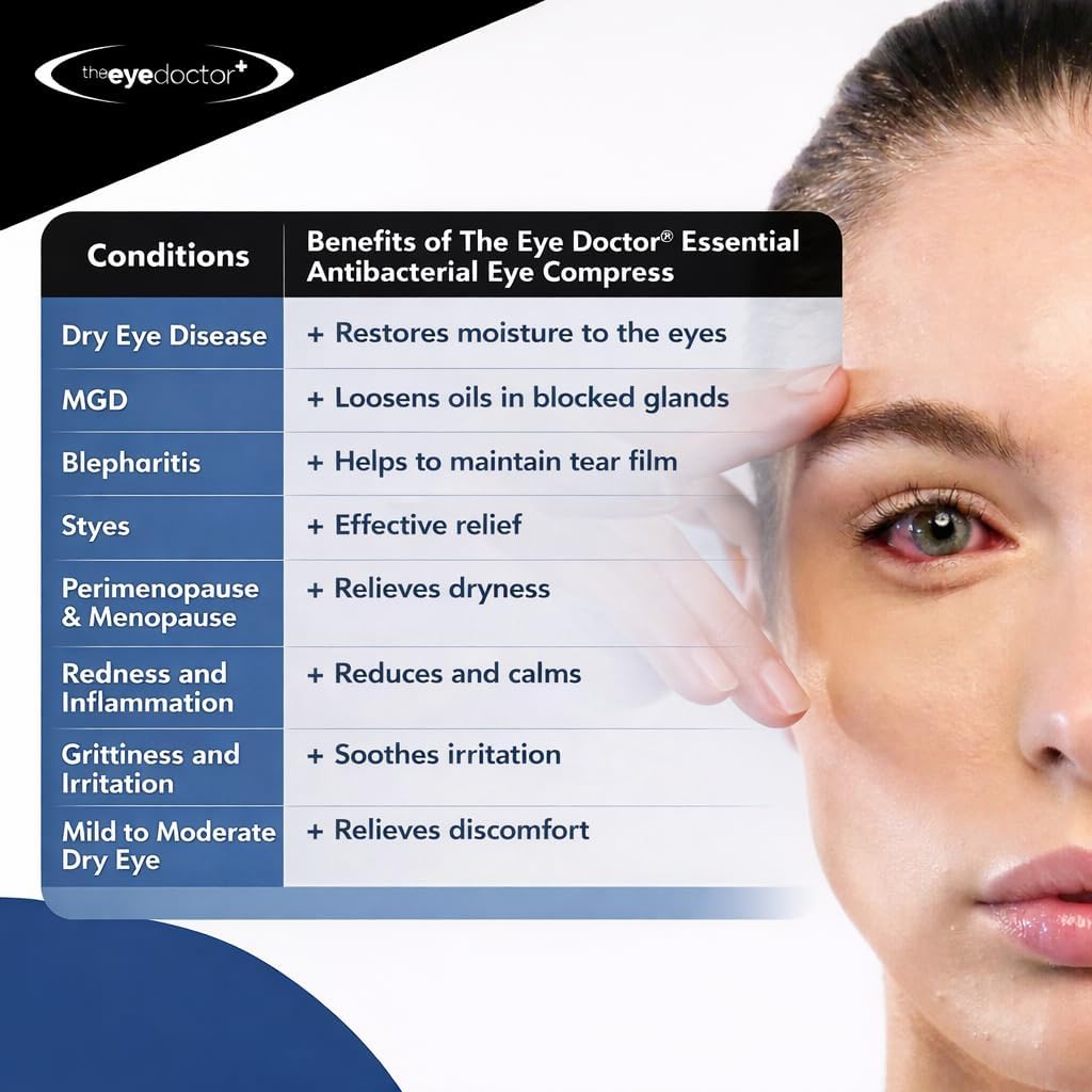 The Eye Doctor Hot Compress for Eye - Helps Dry Eye & Blepharitis - Reusable Eye Mask - Heated Eye Mask for Dry Eyes - Warm Compress for Dry Eyes - Heated Eye Mask for Stye