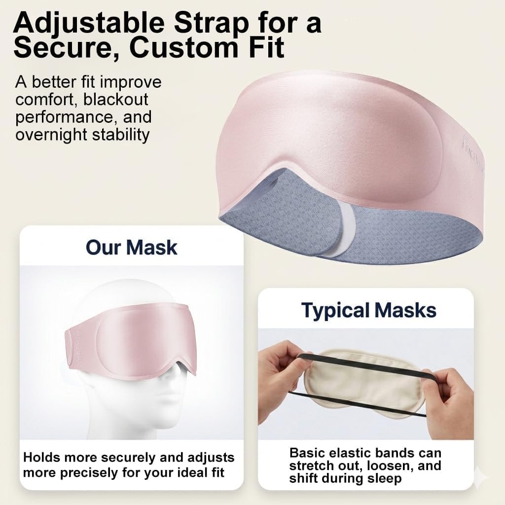 FACEMOON 3D Blackout Weighted Eye Mask for Sleep, Airplane Travel Essential | Long flights, road trips, gentle weighted comfort, deep cups, lash-friendly, adjustable strap, daytime naps for men & women