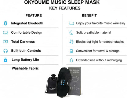 2026 New Sleep Headphones Pro | Built-in White Noise Sleep Mask,75g Ultra-Light Bluetooth Eye Mask for All Face Shapes, Zero-Pressure Fit, Breathable Bamboo, 100% Blackout for Deep Sleep & Travel