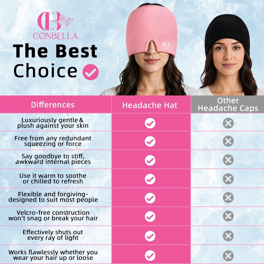 Migraine Relief Cap, Soothing Headache Ice Face Mask Products