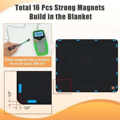 Magnet Fireplace Cover, Black Color, (39" W x 32" H) | Fireplace Draft Blocker, Fireplace Blanket for Heat Loss, Flue Blocker, Cold Air Blocker, Draft Cover for Inside Fireplace