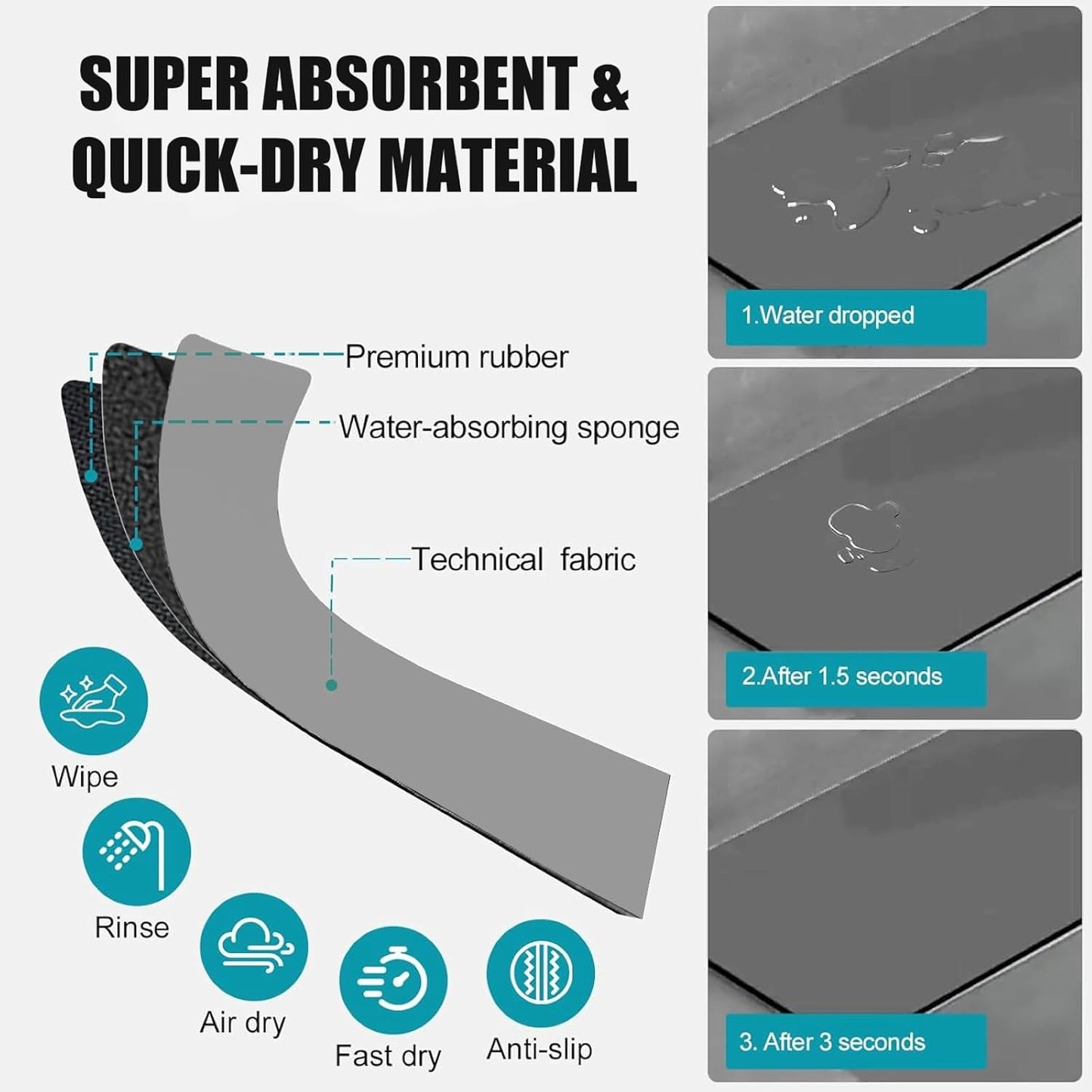 Customizable Kitchen Sink Faucet Mat: 30"Lx5.5"W Absorbent Splash Guard | Non-slip Fabric Rubber Mat, Cut to Fit Oval Rectangle Square Faucet & 2,3,4 Holes Irregular Sink with Soap Dispenser Air Gap
