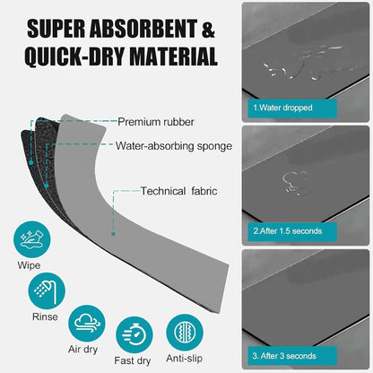 Customizable Kitchen Sink Faucet Mat: 30"Lx5.5"W Absorbent Splash Guard | Non-slip Fabric Rubber Mat, Cut to Fit Oval Rectangle Square Faucet & 2,3,4 Holes Irregular Sink with Soap Dispenser Air Gap