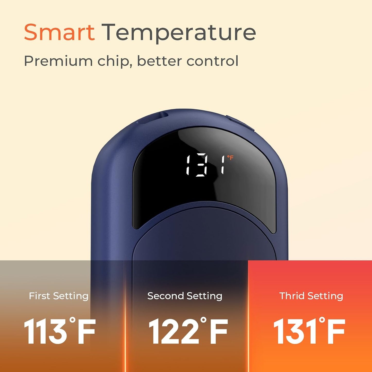 Electric Hand Warmers Rechargeable, 104–131°F with Temp & Battery Display, 3 Heat Levels, Fast Heating, Smart Temp Control, Pocket-Size, Fits in Gloves, Gifts for Women & Men