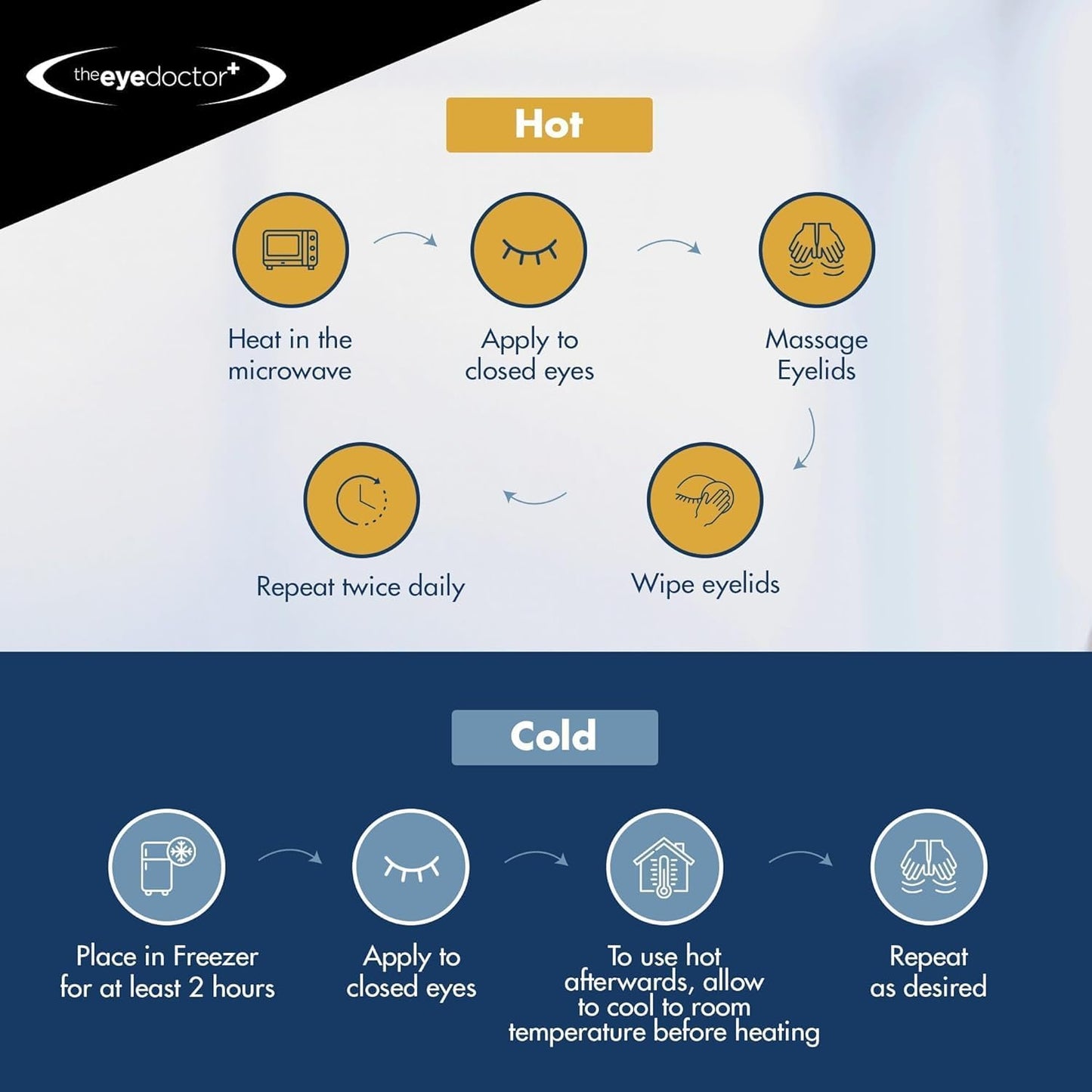 The Eye Doctor Featuring Sterileyes - Hot Eye Compress for Dry Eye, Blepharitis and MGD with a Removable Cover. Cold Compress, Includes 6 Eyelid Wipes