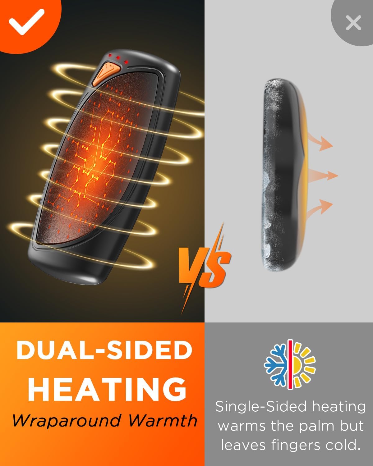 Hand Warmers Rechargeable with Charge Case, 2 Packs 14,000mAh Electric Hand Warmer Battery Powered Dual Sided Reusable Long Battery Life Portable Pocket Heater Gifts for Men Women Golf, Hunting Gear