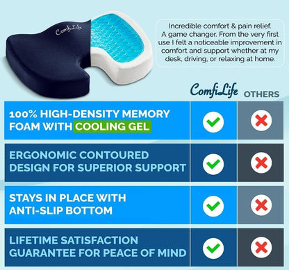 ComfiLife Doctor Recommended Seat Cushion - Premium Gel & Memory Foam Office Chair, Car Seat, Lifting Cushion - Chair Cushions for Back & Sciatica Relief - Seat Cushions for Office & Desk (Black)