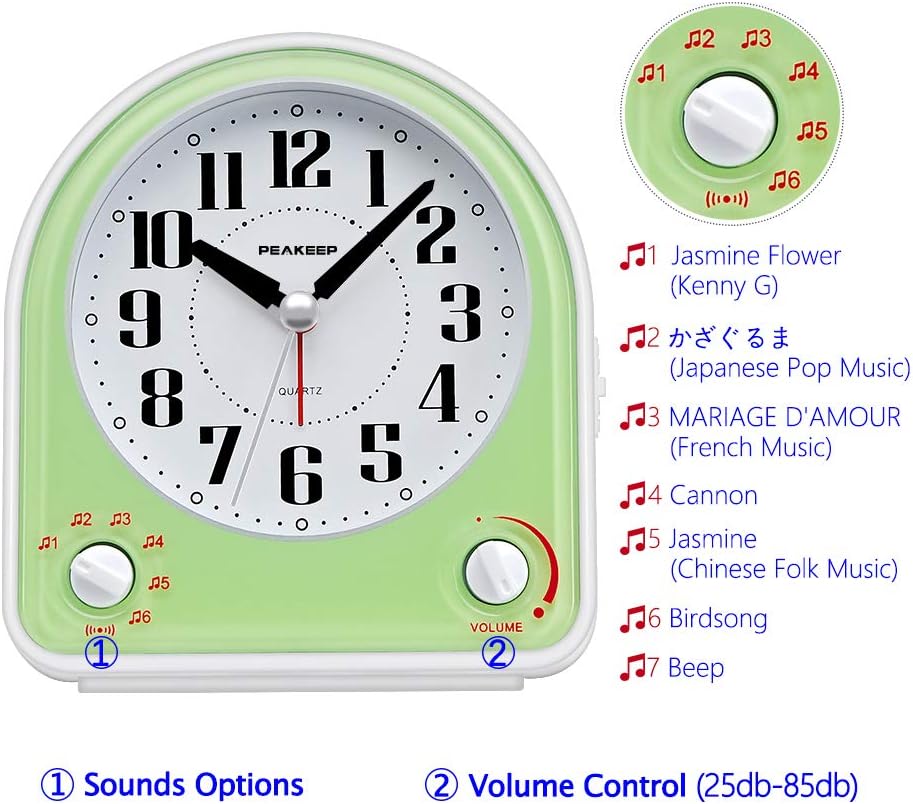 Peakeep Analog Alarm Clock Non-Ticking Silent, 7 Wake-up Sounds | with Volume Control, Nightlight and Snooze, AA Battery Operated (Black)