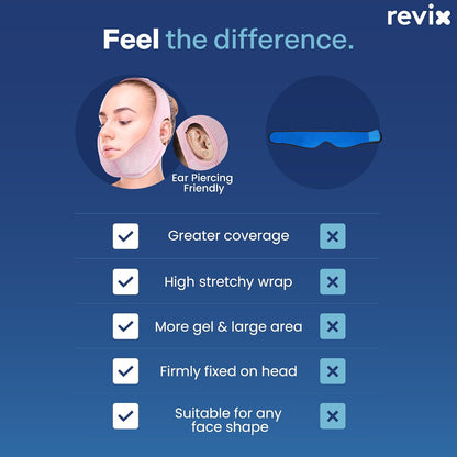 REVIX Wisdom Teeth Ice Pack Head Wrap for Face, Jaw & Chin Relief, Black | For Oral Surgery, Tooth Extraction, TMJ & Teeth Removed, 4 Reusable Hot & Cold Gel Packs, 3D Snug Fit