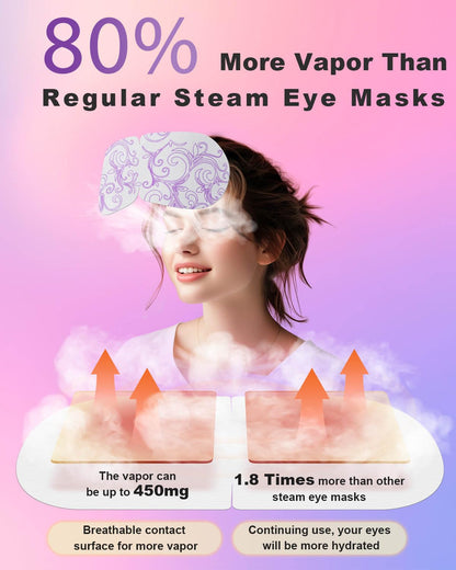 Steam Eye Mask,Warm Eye Compress for Dry Eyes Sleep Mask,Hot Auto Heated Eye Masks Relaxing Items for Women Moist Heat for Eyes Soothing Eye Fatigue,Disposable EyeMask for SPA Essentials