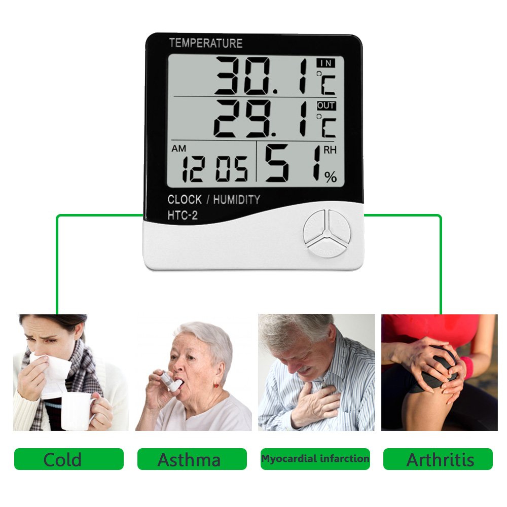 Mengshen Digital Hygrometer Thermometer, Indoor & Outdoor Temperature Monitor, Home Office Temp Humidity Gauge Meter - LCD Display, Battery Included - TH03
