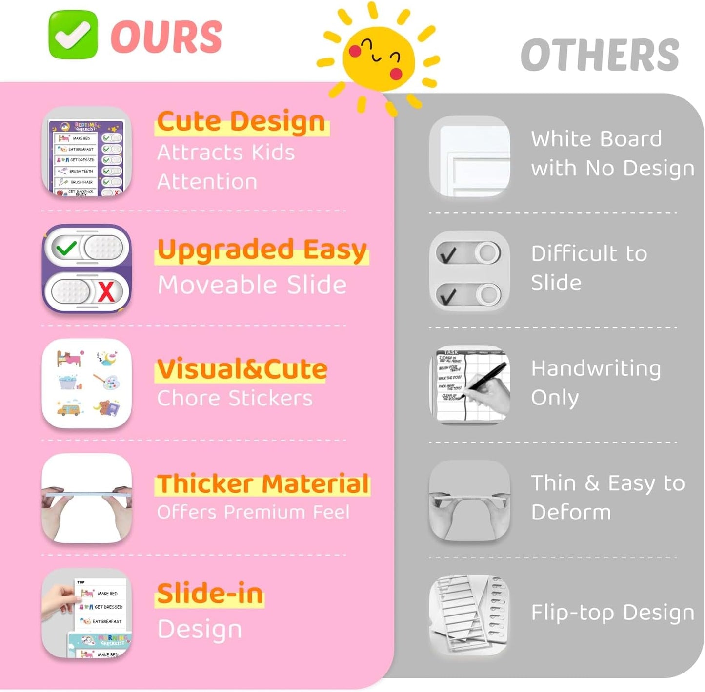 CustomMaster 3 in 1 Bedtime/Morning/Daily Routine Chart for Kids, Magnetic Chore Chart for Kid, Visual Schedule for Kid Toddlers