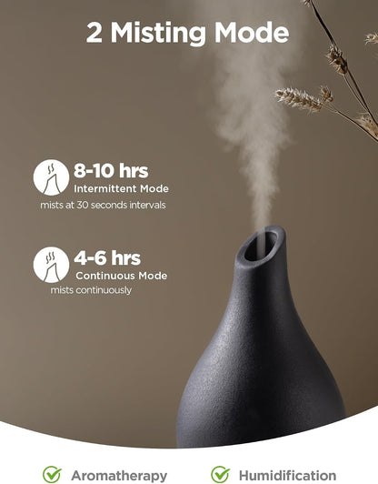 InnoGear 150ml Ceramic Essential Oil Diffuser, Diffusers for Home, White