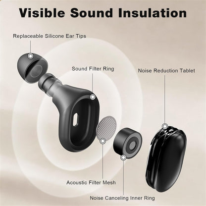 Yawsoy Noise Cancelling Ear Plugs - Ultimate Hearing Protection