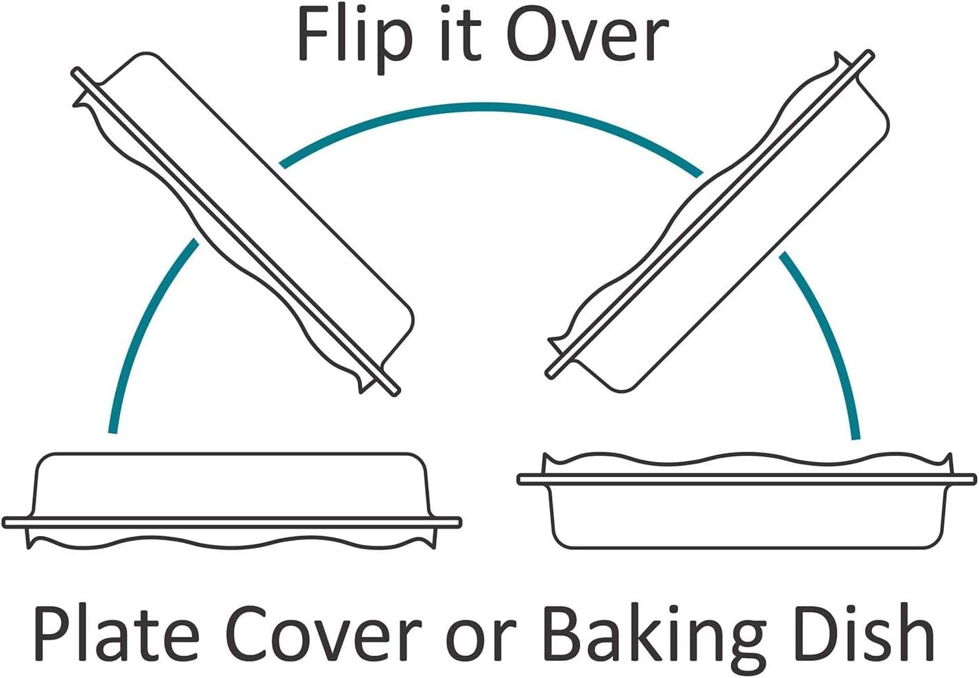 Cuchina Safe 2-in-1 Cover ‘n Cook Vented Glass Microwave Plate Cover and Baking Dish; Easy to Grip for Baking and Serving