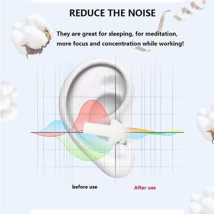 Earplugs for Sleeping Noise Cancelling, 8Pairs Reusable Ear Plugs | Super Soft Silicone, NRR 32 dB, Triple Seal Waterproof, Sleep/Swim/Concerts/Work, Washable BPA-Free, 8Colors Individual Packs
