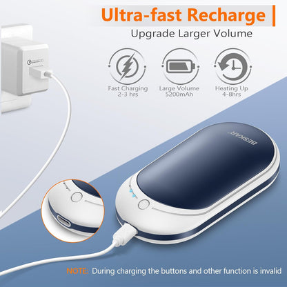 BESKAR Rechargeable Hand Warmer, 5200mAh Electric Handwarmers | Long Lasting Heating, Quick Charge and 3 Levels, Portable Pocket Hand Warmer for Outdoors, Camping, Golf, Raynauds