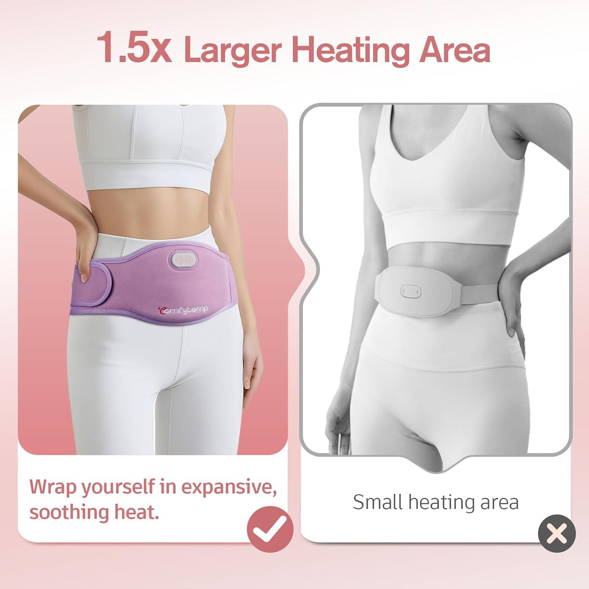 Comfytemp Portable Belly and Back Heating Pad for Period Menstrual Cordless