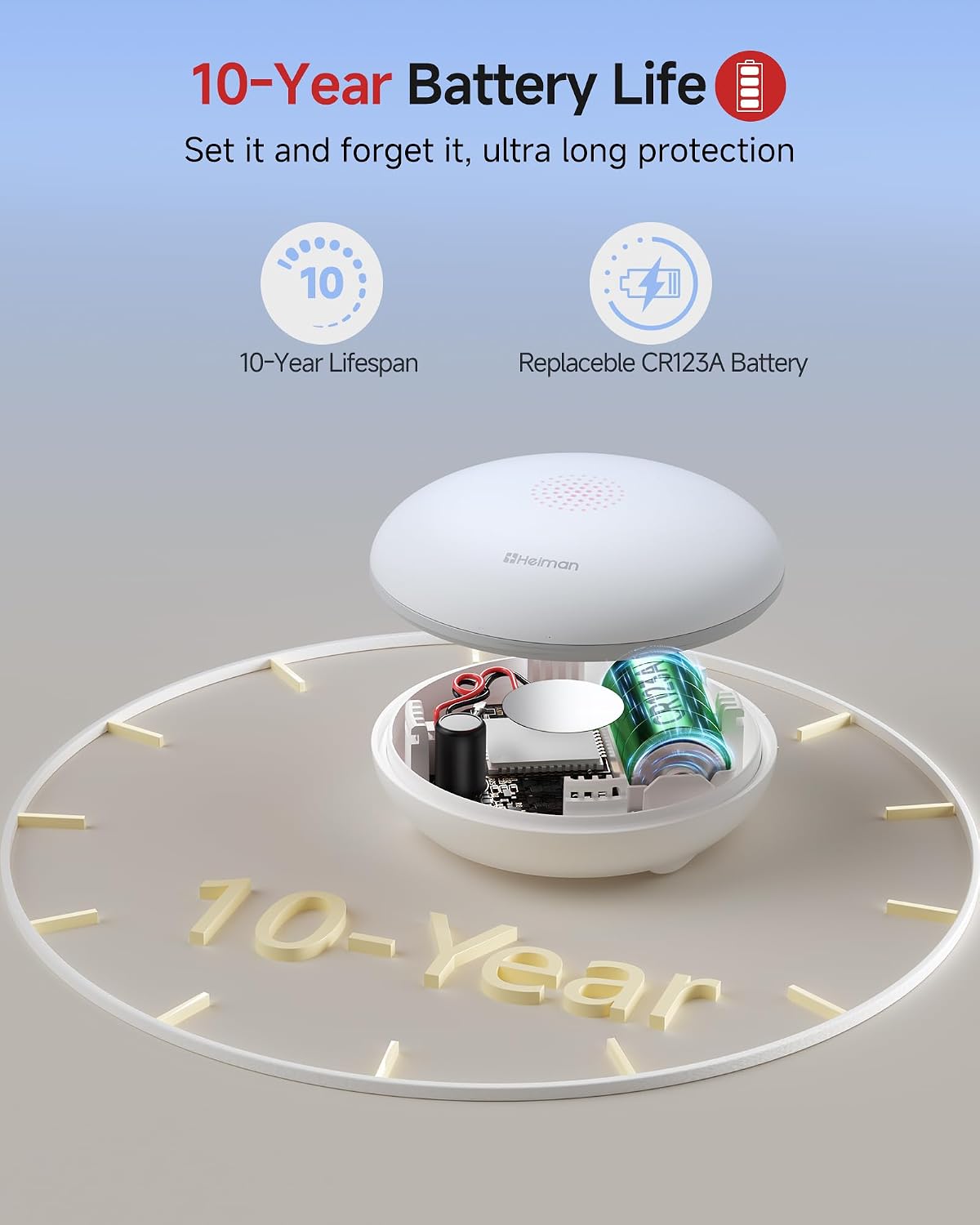 Heiman Water Leak Detector, 3 Pack Water Sensor Alarm for Home,with Gateway | 10-Year Battery-Powered Smart WIFI Water Alarm Flood Sensor for Home/Basement/Sump Pump,Real-Time App Alert and Sound Alarm