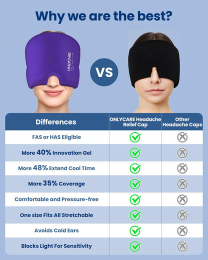 ONLYCARE Migraine Relief Cap, Headache Relief Cold Cap for Migraine Relief | Soothing Headache Ice Face Pack Mask, Cold Compress Head Wrap for Sinus, Tension, Stress, Hangover, Self Care Gifts for Women
