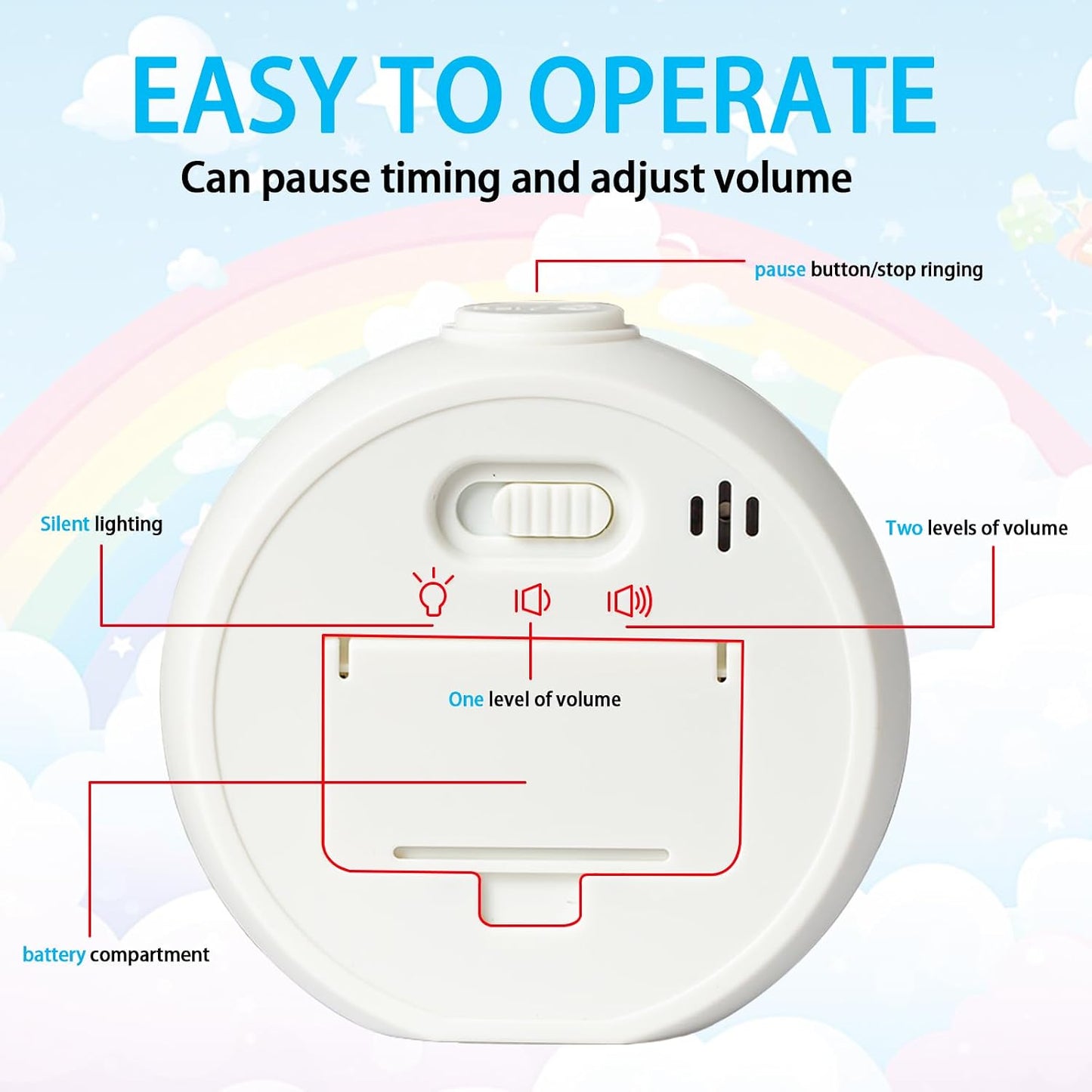Visual Timer for Kids 60 Minute Countdown Timer Rainbow Disk Desk Timer Clock for Classroom Study Office Kitchen with Silent Operation (Purple)