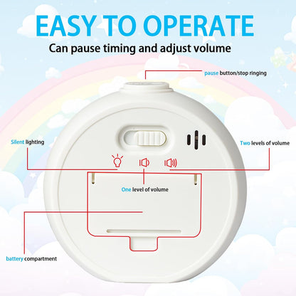 Visual Timer for Kids 60 Minute Countdown Timer Rainbow Disk Desk Timer Clock for Classroom Study Office Kitchen with Silent Operation (Purple)