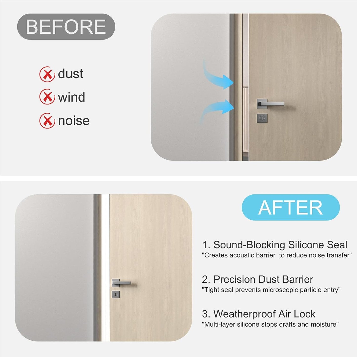 Elvone Weather Stripping Door Seal for Door Frames, 20 Ft x 1 in, Clear | Self-adhesive flexible silicone seal tape for door frame gaps and window gaps. block drafts, dust, and noise