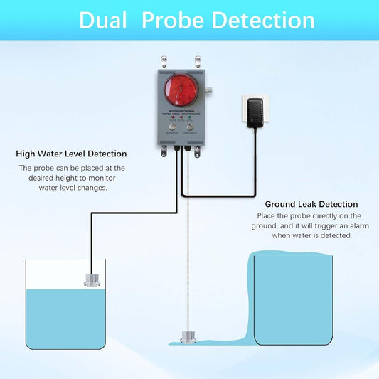 Professional Water Leak Alarm, Water Leak Detector with Dual Probes, 120dB Adjustable Audible/Visual Alarm, 33FT Cable, All-Metal Industrial for Sump Pump/Basement/Septic Tank/Well/Factory/Warehouse