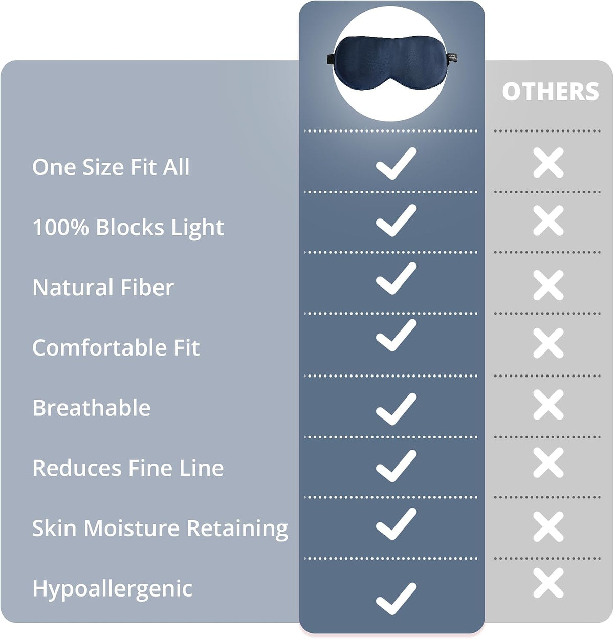 Silk Sleep Mask, Blackout Eye Mask for Sleeping with Adjustable Strap