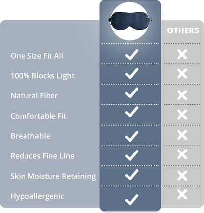 Silk Sleep Mask, Blackout Eye Mask for Sleeping with Adjustable Strap