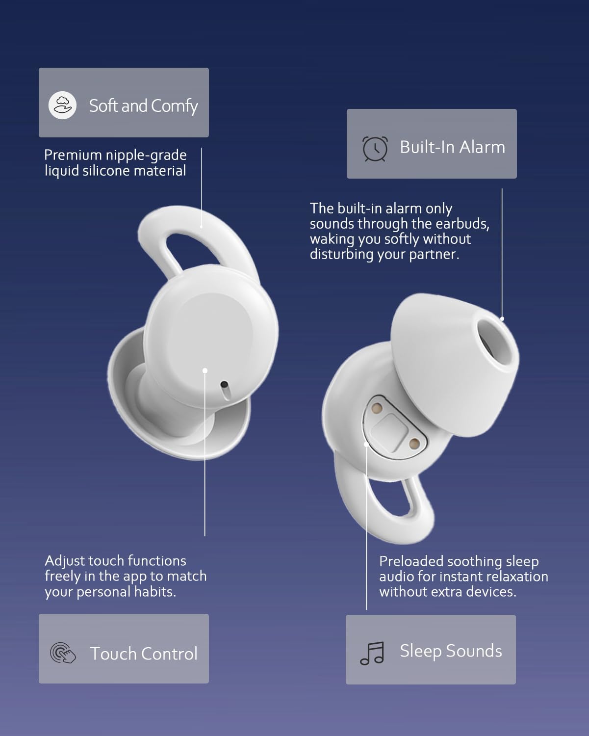 Sleep ANC Earbuds, Noise Cancelling Comfortable Side Sleeper Headphones with AI Sleep Monitor, Thin Invisible Sleeping Earphones, Up to 11 Hours of Sleep Mode, Personal Alarm, Sleep Report