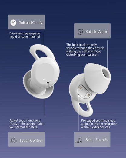 Sleep ANC Earbuds, Noise Cancelling Comfortable Side Sleeper Headphones