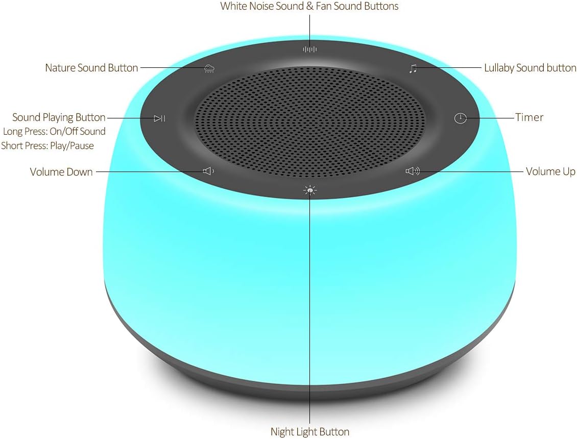 White Noise Machine with Night Lights, Sleep Sound Machine 32 Soothing Sounds for Baby Adults Kids Sleeping, Fan Wave Sound Lullaby, Timer and Memory Feature, RGB Color Touch Table Lamp