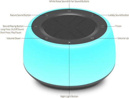 White Noise Machine with Night Lights, Sleep Sound Machine 32 Soothing Sounds for Baby Adults Kids Sleeping, Fan Wave Sound Lullaby, Timer and Memory Feature, RGB Color Touch Table Lamp