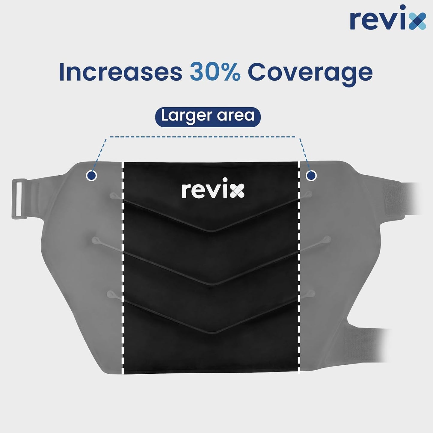 REVIX Extra Large Hip Ice Pack Wrap After Surgery, Hot Cold Packs for Hip | Reusable Gel Cold Pack for Hip Replacement Recovery, Sciatic Nerve, Cold Therapy Hip Flexor Compression Wrap, Black
