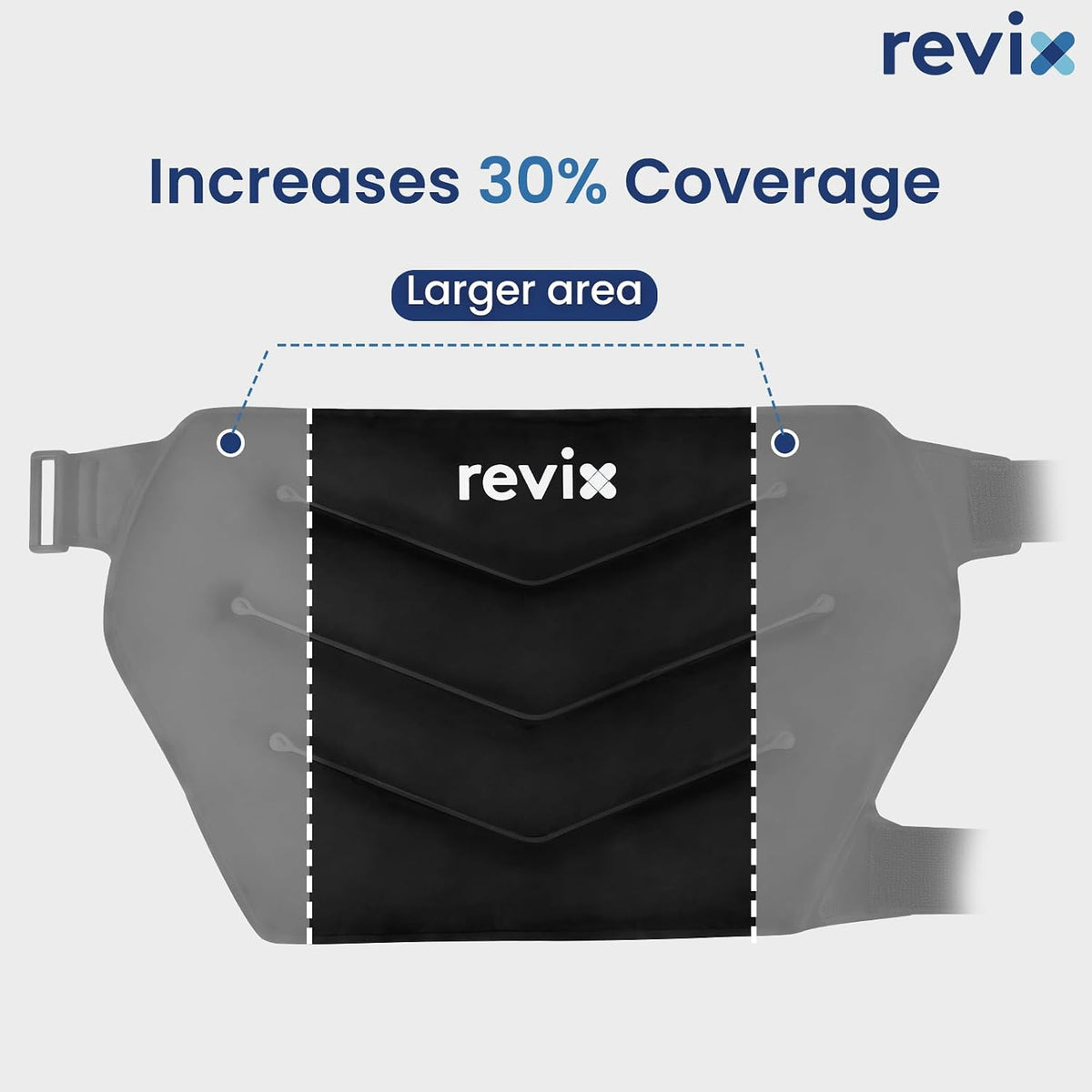 REVIX Extra Large Hip Ice Pack Wrap After Surgery, Cold Packs for Hip
