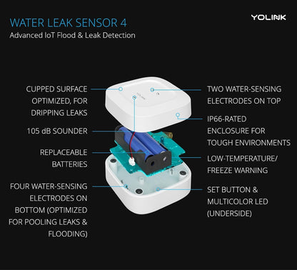 YoLink Water Leak Starter Kit: Hub + 6 Leak Sensor 4 (105 dB Siren), LoRa Long-Range, App/SMS/Email Alerts, D2D Offline, 2 AAA Up to 5-Year Battery, Compatible with Alexa/IFTTT/Home Assistant