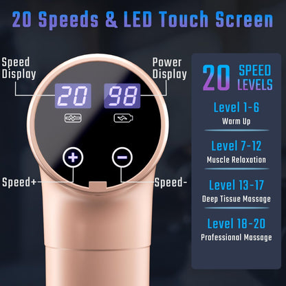cotsoco Massage Gun Deep Tissue, Handheld Muscle Massager, Gifts for Men