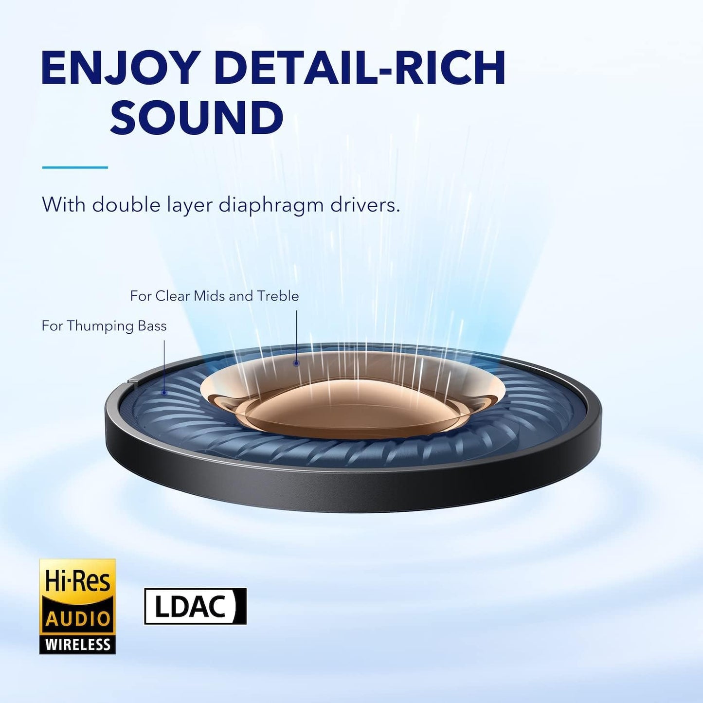 soundcore by Anker Space A40 Auto-Adjustable Active Noise Cancelling Wireless Earbuds, Reduce Noise by Up to 98%, 50H Playtime, Hi-Res Sound, Comfortable Fit, App Customization, Wireless Charge (Blue) | Reduce Noise by Up to 98%, Ultra Long 50H Playtime,