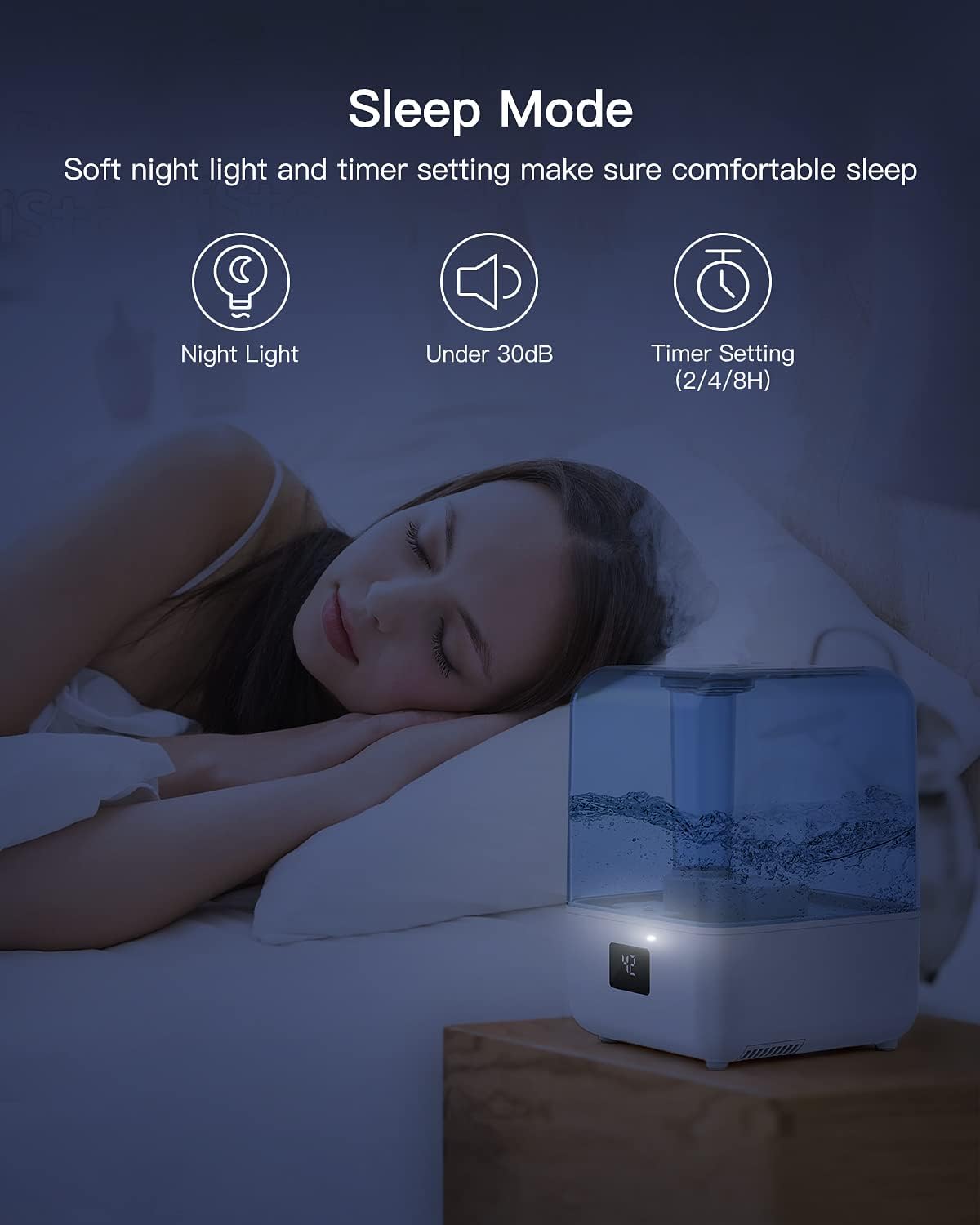 MORENTO 4.5L Top Fill Cool Mist Humidifier for Bedroom, Large Room, Home with 360 Nozzle, Auto Shut-Off, Humidity Setting, 50Hrs Runtime, Night Light, White