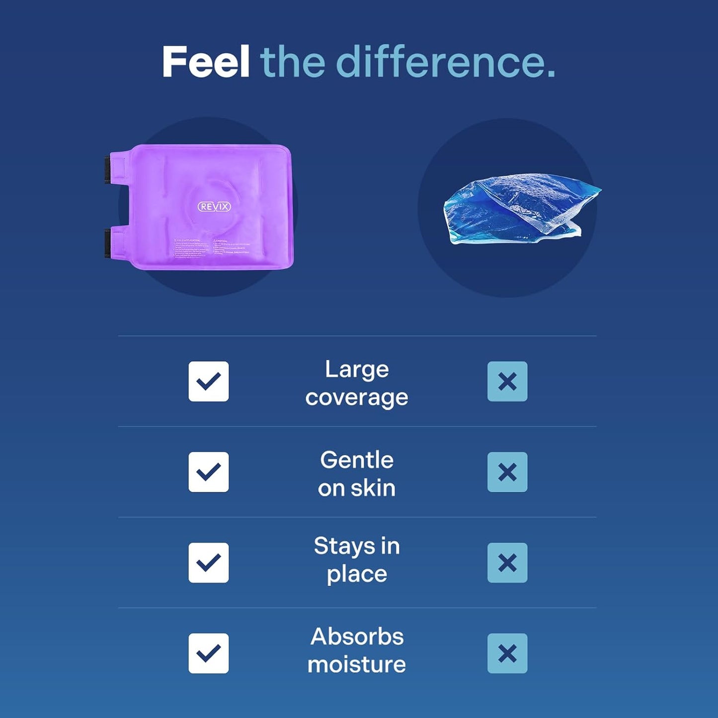 REVIX Ice Pack for Knee Pain Relief, Reusable Gel Ice Wrap for Leg Injuries, Swelling, Knee Replacement Surgery, Cold Compress Therapy for Arthritis, Meniscus Tear and ACL Blue