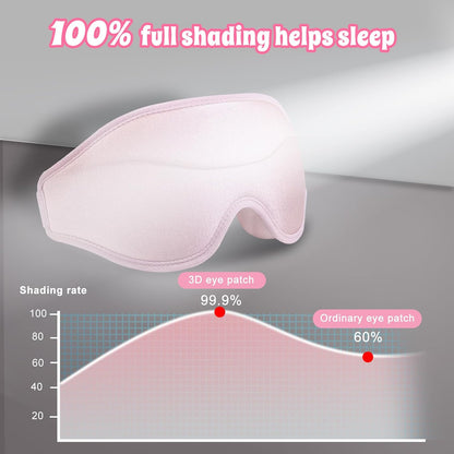 3D Advanced Eye Mask for Sleeping, Ultra Delicate Soft Skin Friendly Eye mask,100% Blackout Sleep Eye Mask for Sleep, Eyelash Extension Sleep mask, Sleeping Eye Masks for Men and Women
